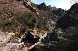  Looking downstream at the top of the Gorge de Colombières (composite image from two photos).